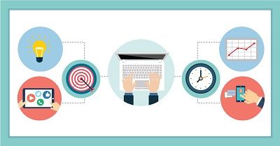 5 Reasons Why Technology Drives Success in Staffing