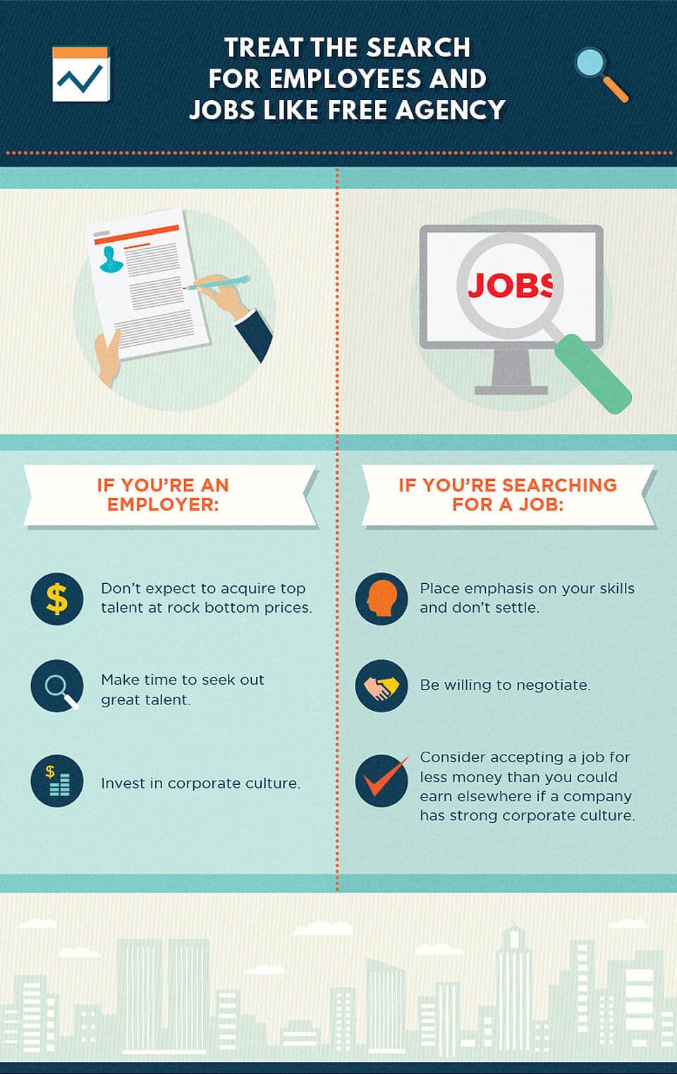Job Market Tips