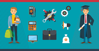 New Hire Recruiting Trends: How to Secure Your Next College Grad