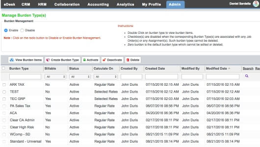 AkkenCloud-Burden-Management