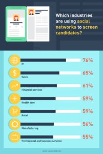 6-ways-you-can-find-the-best-candidate-for-the-job-02